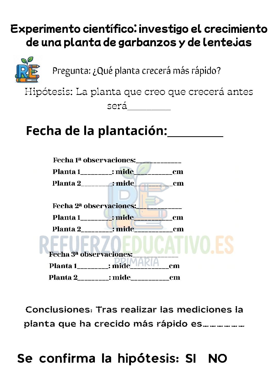 El cuerpo humano: ficha para Primaria en PDF gratis Ficha imprimible: El cuerpo humano en PDF
