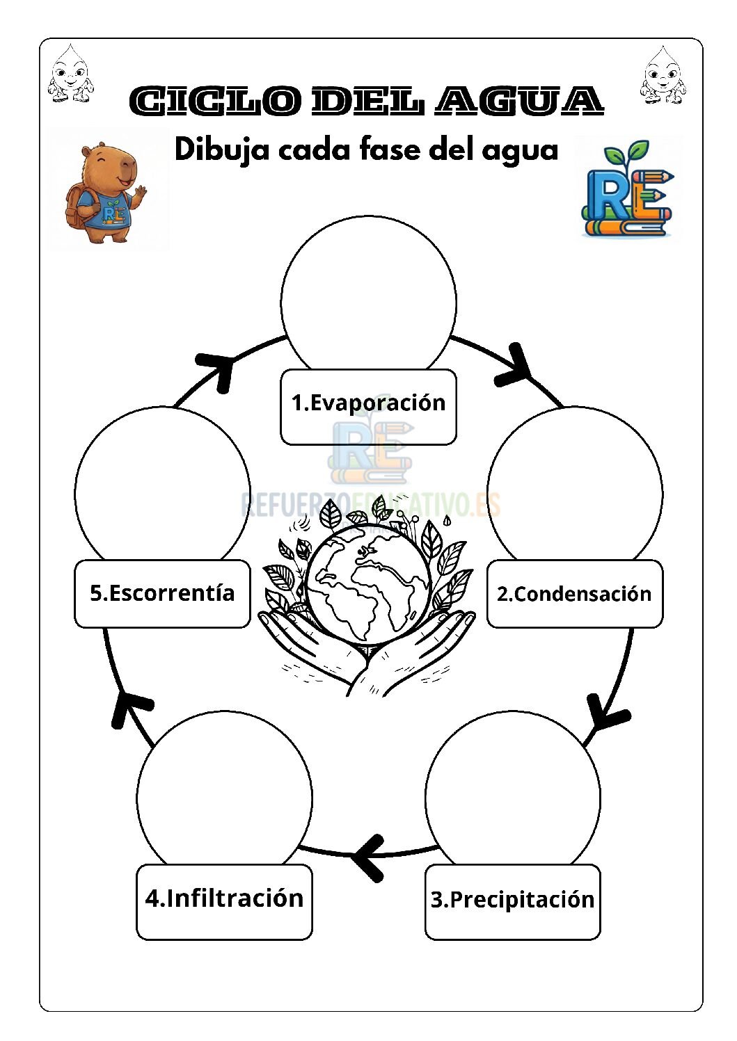 El ciclo del agua (4º de Primaria) en PDF Ficha imprimible: El ciclo del agua (4º de Primaria) en PDF