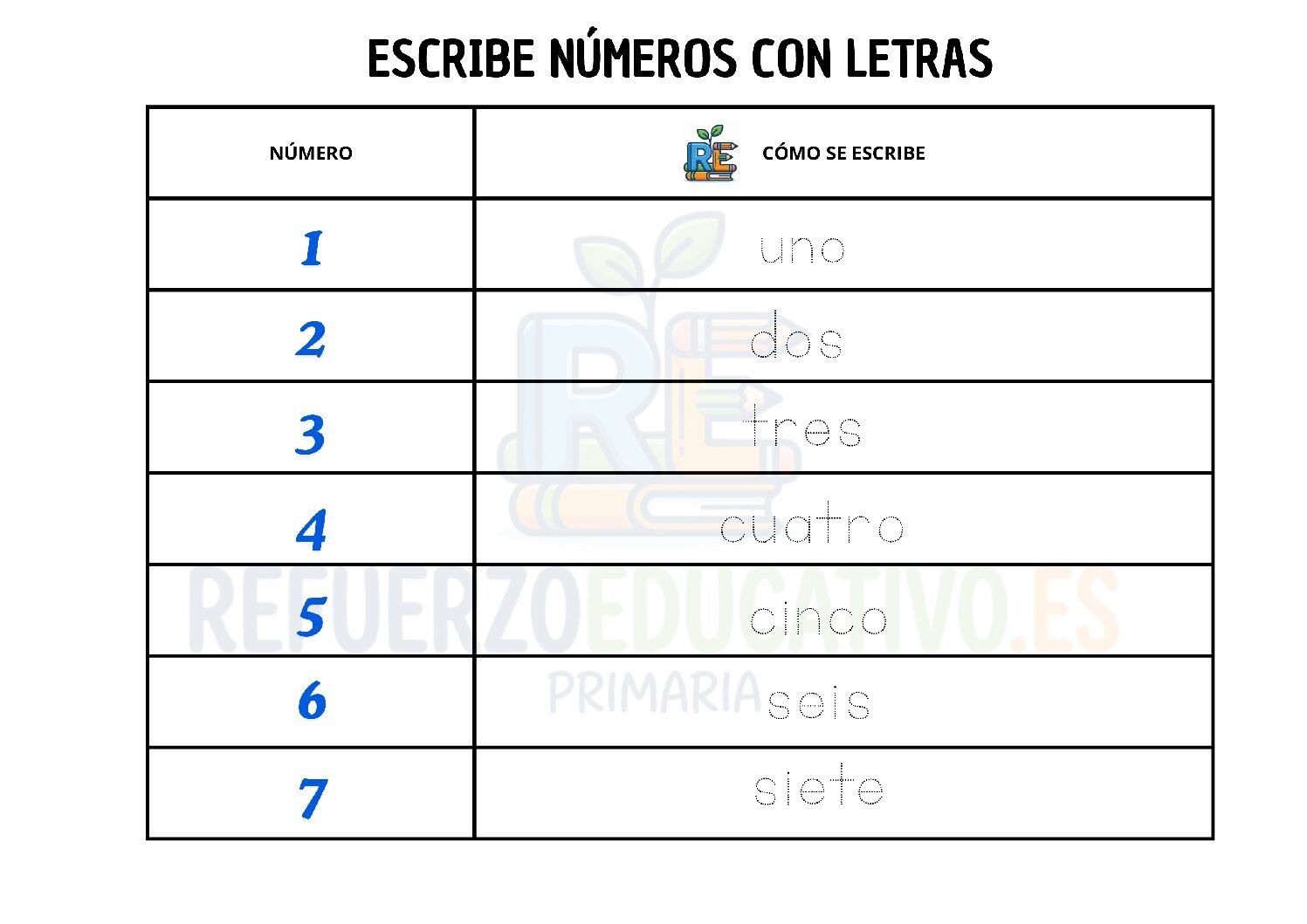 Escribir números con letra para 1º de Primaria Ficha imprimible: Escribir números con letra para 1º de Primaria