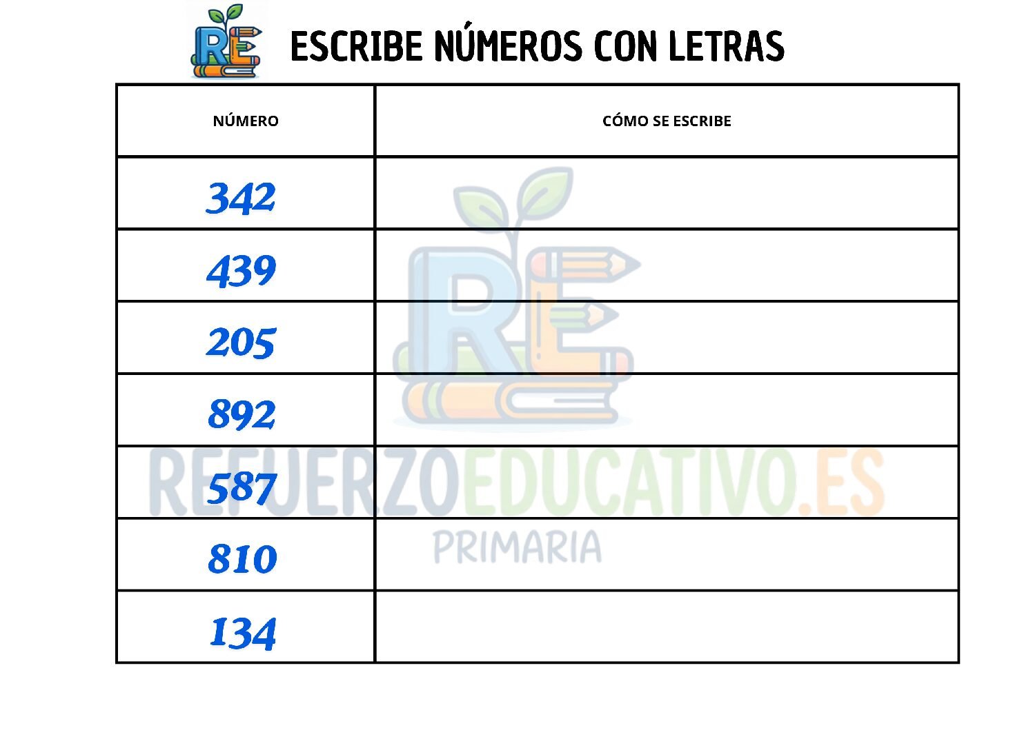 Escribir números con letra: nivel avanzado (PDF) Ficha imprimible: Escribir números con letra: nivel avanzado