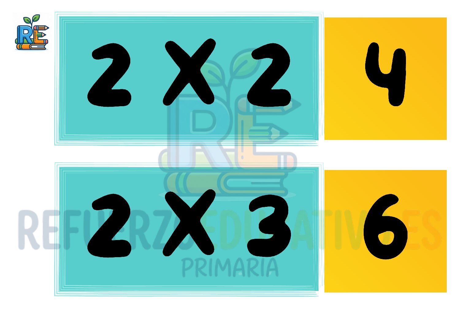 Tablas de multiplicar para imprimir (fichas) Ficha imprimible: Tablas de multiplicar para imprimir (fichas)