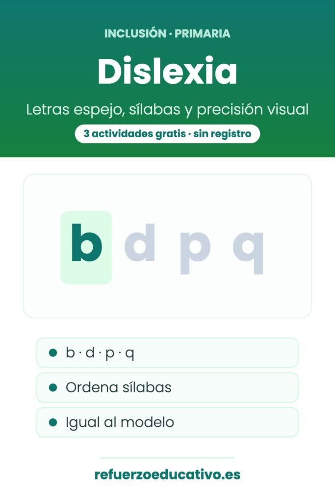 Portada de las actividades de dislexia: las letras b, d, p y q con la b destacada