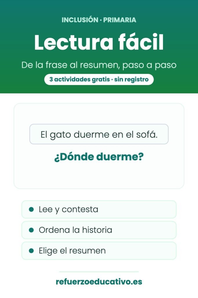 Portada de lectura fácil: una frase corta con su pregunta de comprensión debajo