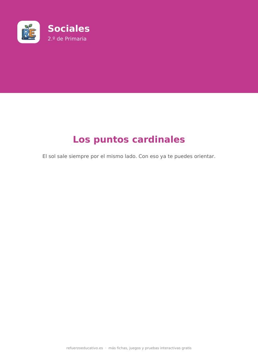 Portada de la ficha de los puntos cardinales para 2.º de Primaria