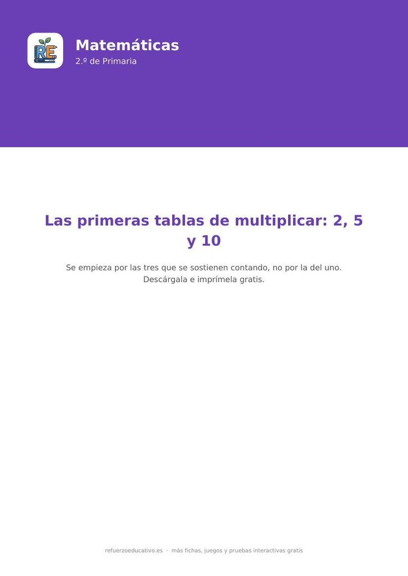 Portada de la ficha de las primeras tablas de multiplicar, la del 2, la del 5 y la del 10, para 2.º de Primaria