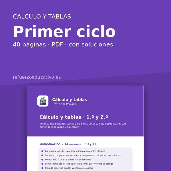 Portada del cuaderno Cálculo y tablas · Primer ciclo