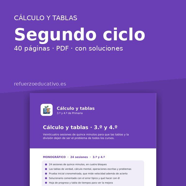 Portada del cuaderno Cálculo y tablas · Segundo ciclo