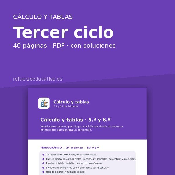 Portada del cuaderno Cálculo y tablas · Tercer ciclo
