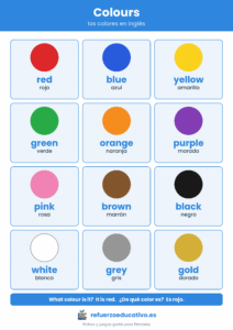 Los colores en inglés con su nombre en español: red, blue, yellow, green y más