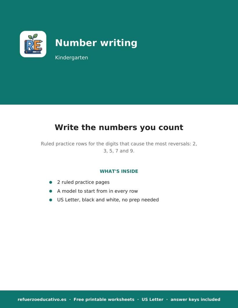 The digits that get reversed worksheet cover