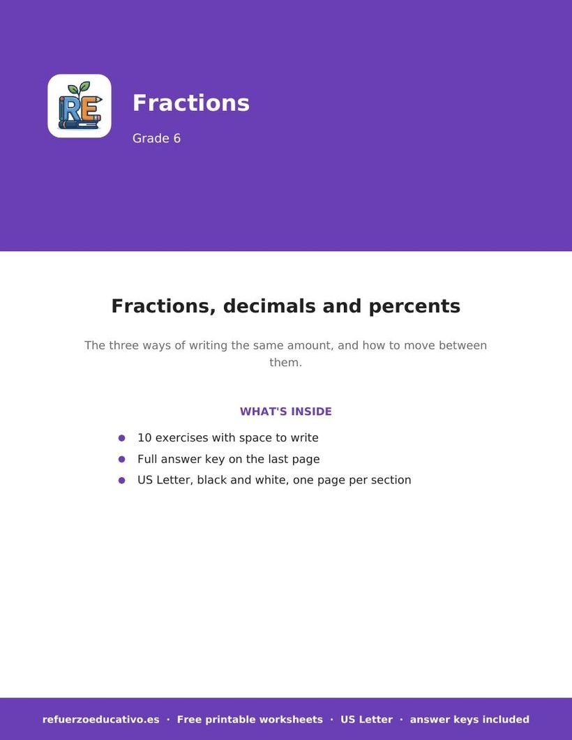 Fractions, decimals, percents worksheet cover
