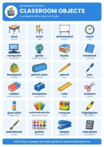 Lámina Classroom objects: el material de clase en inglés con dibujos