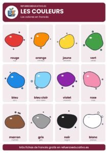 Lámina Les couleurs: los colores en francés con dibujos