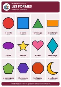 Lámina Les formes: las formas en francés con dibujos