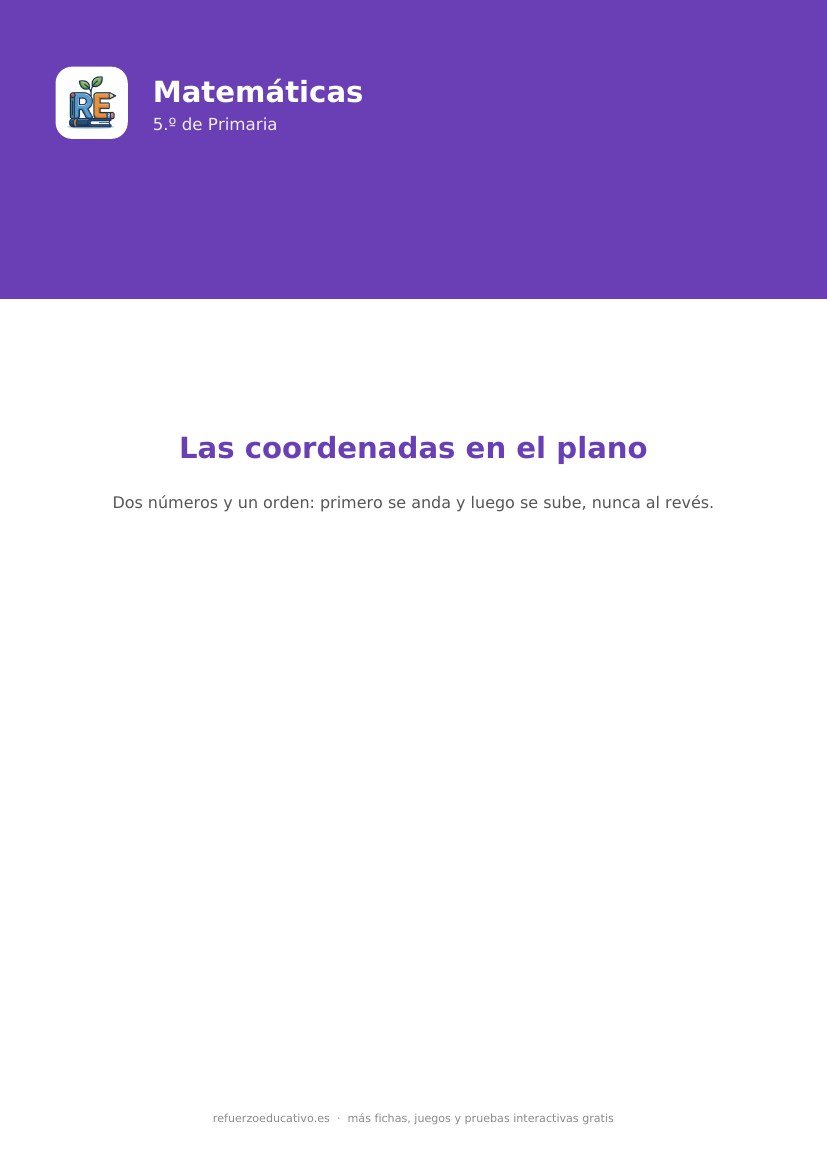 Portada de la ficha: Las coordenadas en el plano — Matemáticas 5.º Primaria (PDF)