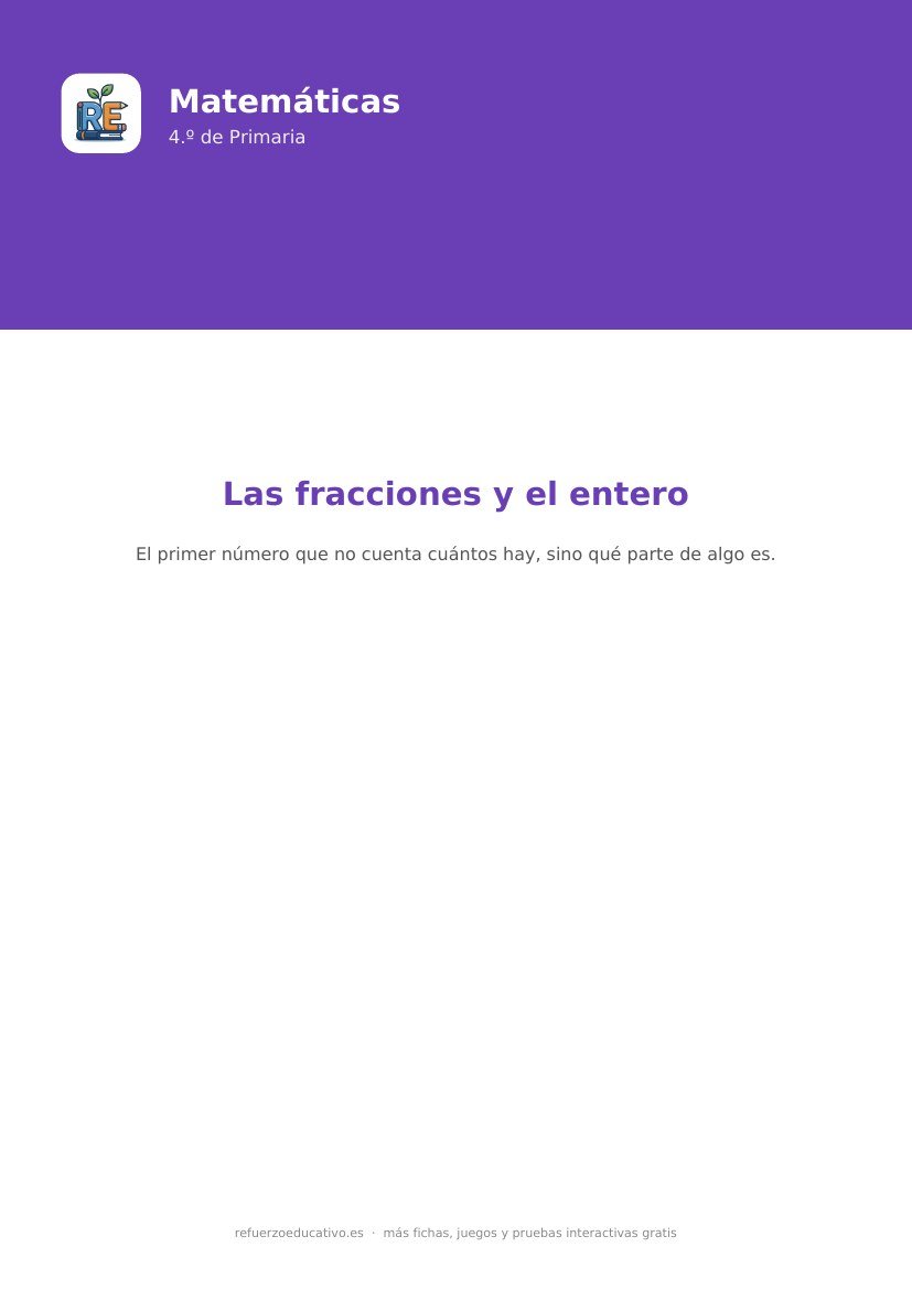 Portada de la ficha: Las fracciones y el entero — Matemáticas 4.º Primaria (PDF)