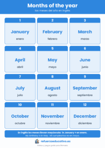 Los meses del año en inglés con su traducción, de January a December