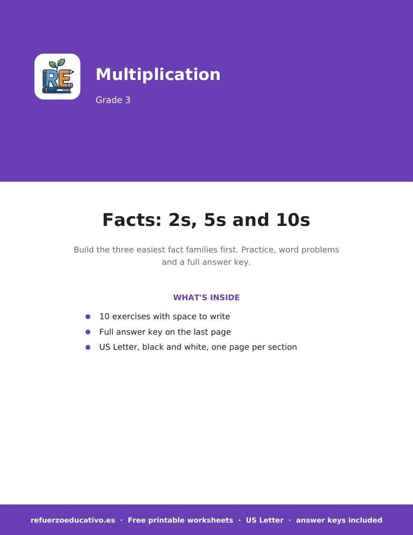Facts: 2s, 5s and 10s worksheet cover