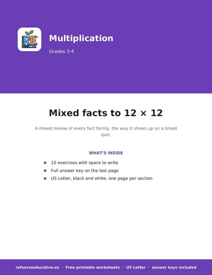 Mixed facts to 12 × 12 worksheet cover