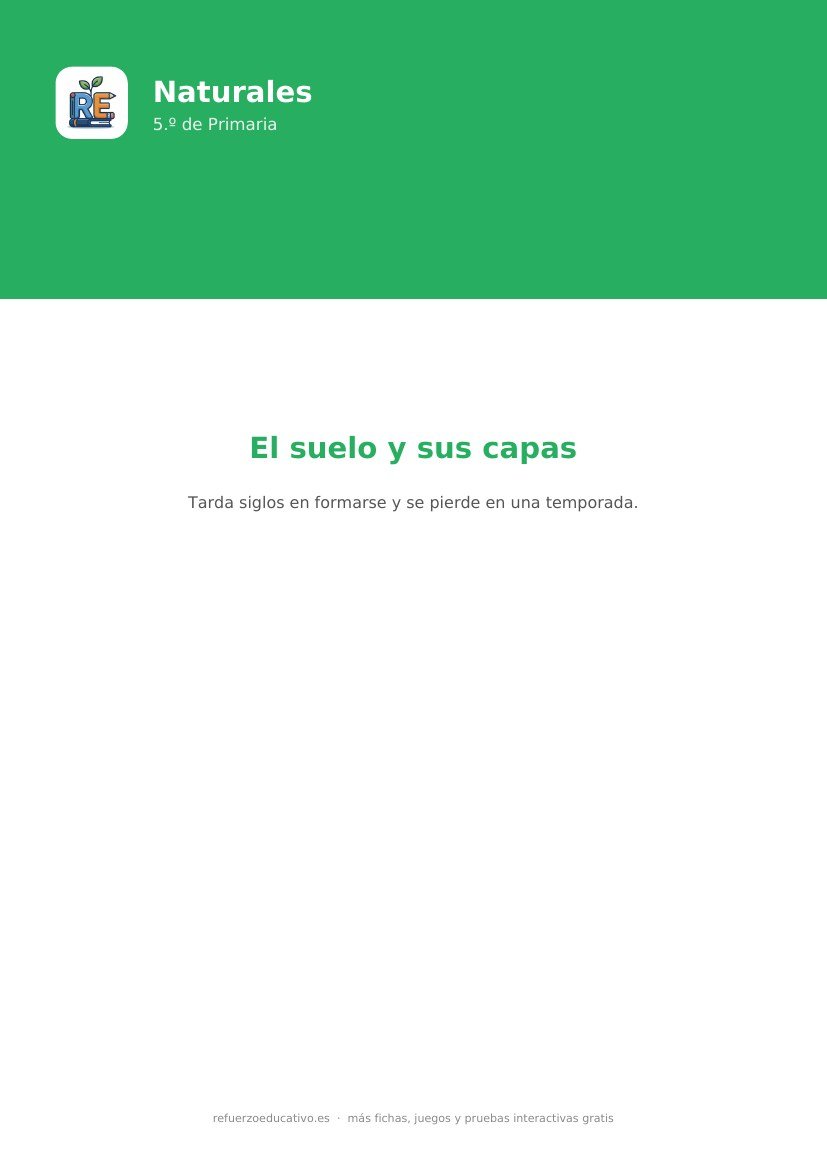 Portada de la ficha: El suelo y sus capas — Naturales 5.º Primaria (PDF)