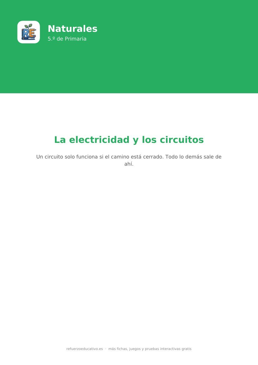Portada de la ficha: La electricidad y los circuitos — Naturales 5.º Primaria (PDF)