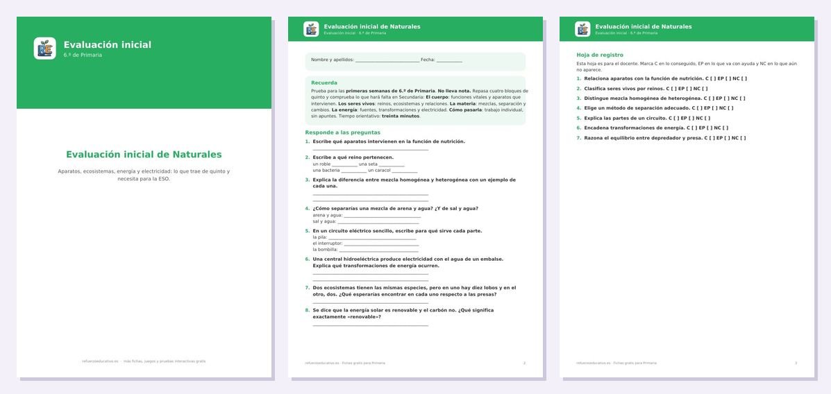 Vista previa de «Evaluación inicial de Naturales — 6.º Primaria»: portada y dos páginas interiores del PDF