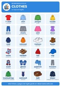 Lámina Clothes: la ropa en inglés con dibujos