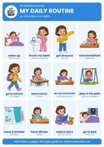 Lámina My daily routine: la rutina diaria en inglés con dibujos
