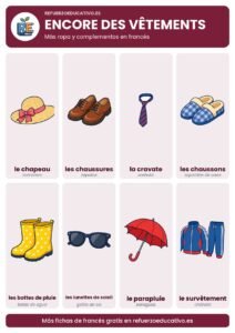 Lámina Encore des vêtements: más ropa y complementos en francés con dibujos