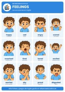 Lámina Feelings: las emociones en inglés con dibujos