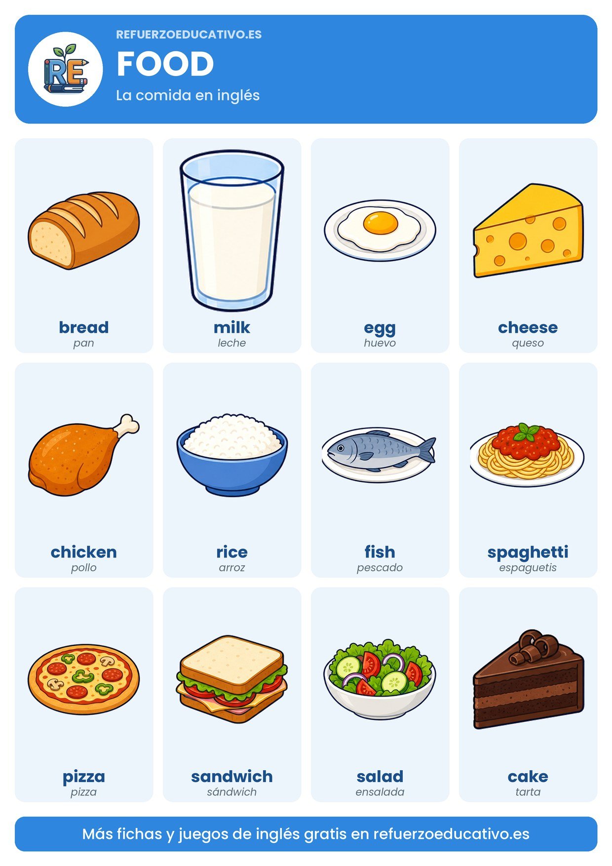 Lámina Food: 12 alimentos en inglés con dibujo y traducción
