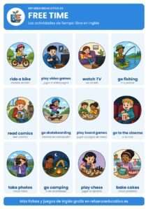 Lámina Free time: el tiempo libre en inglés con dibujos