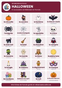 Lámina Halloween: halloween en francés con dibujos