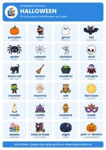 Lámina Halloween: halloween en inglés con dibujos