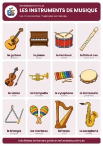 Lámina Les instruments de musique: los instrumentos musicales en francés con dibujos