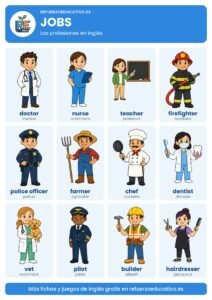 Lámina Jobs: las profesiones en inglés con dibujos