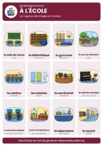 Lámina À l'école: el colegio en francés con dibujos