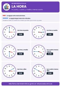 Lámina de la hora con seis relojes analógicos y su hora digital