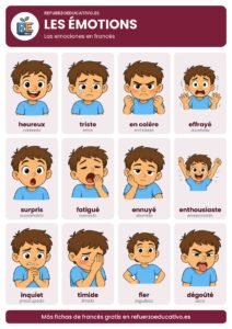 Lámina Les émotions: las emociones en francés con dibujos