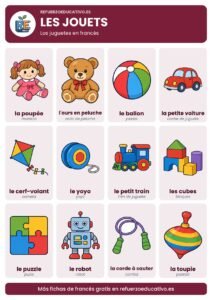 Lámina Les jouets: los juguetes en francés con dibujos