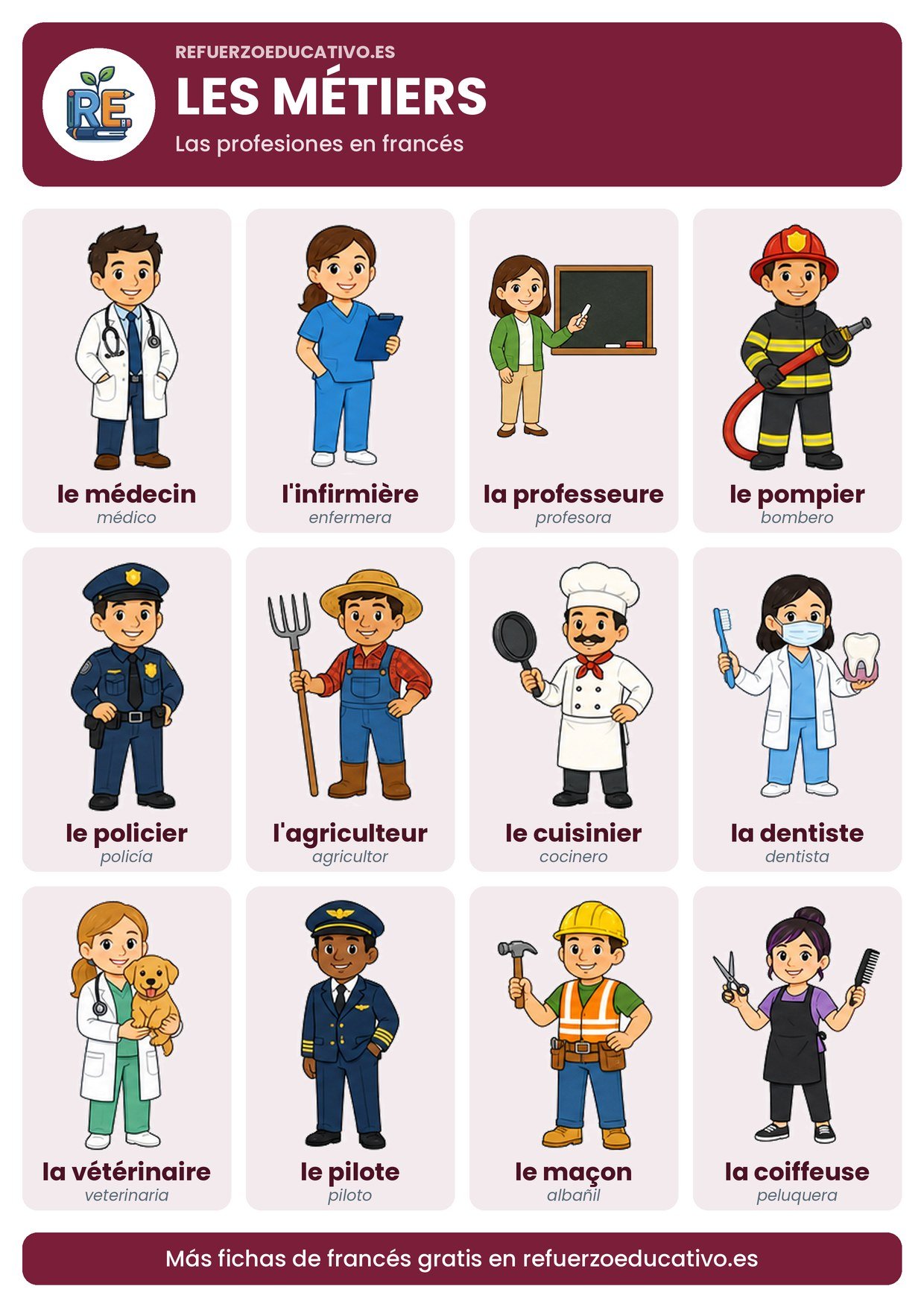 Lámina Les métiers en francés