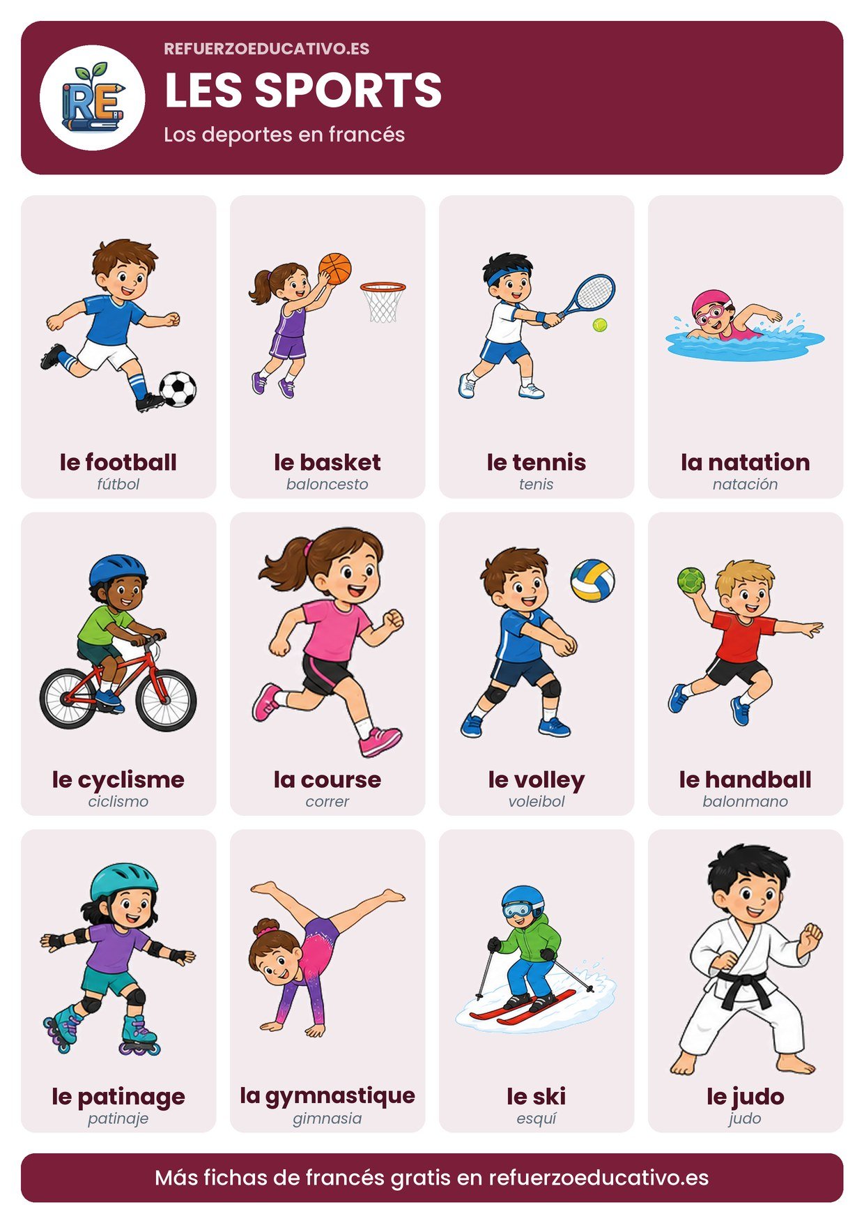 Lámina Les sports en francés