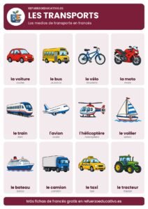 Lámina Les transports: los transportes en francés con dibujos