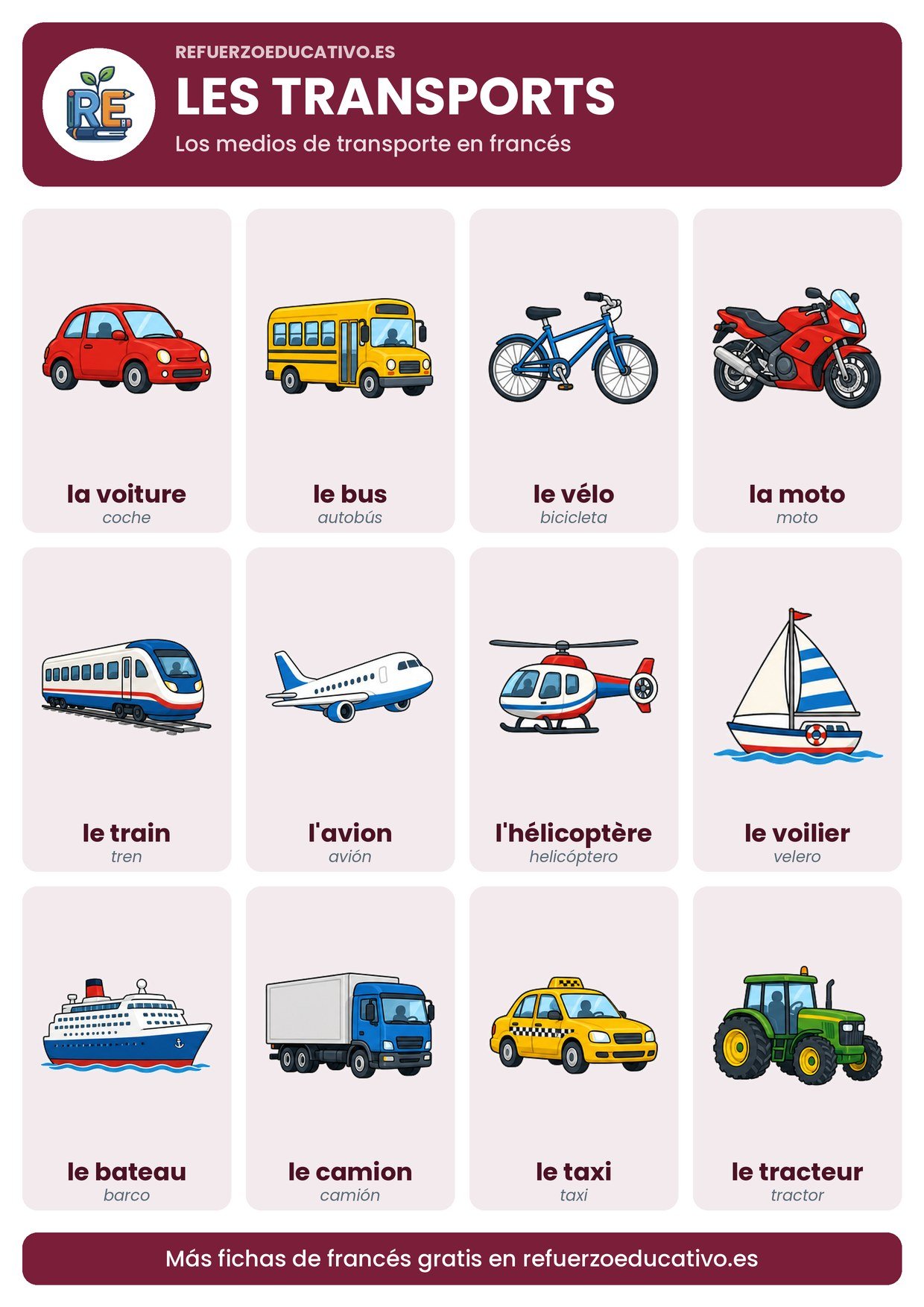 Lámina Les transports en francés