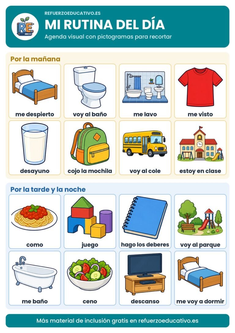 Agenda visual con pictogramas de la rutina diaria