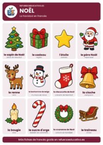 Lámina Noël: la navidad en francés con dibujos