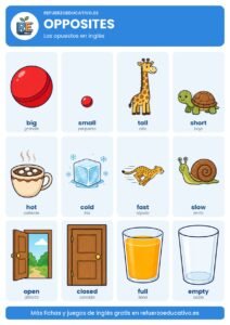 Lámina Opposites: los opuestos en inglés con dibujos