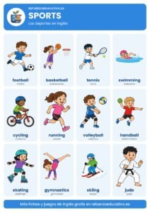 Lámina Sports: los deportes en inglés con dibujos