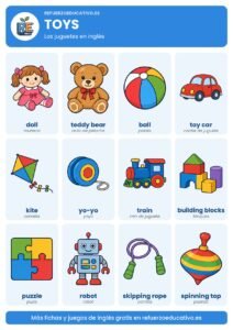 Lámina Toys: los juguetes en inglés con dibujos