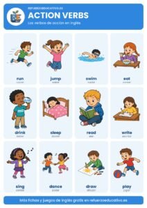 Lámina Action verbs: los verbos de acción en inglés con dibujos
